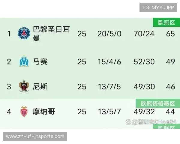 德甲球队历年冠军次数排行榜 德甲球队历年冠军次数排行榜