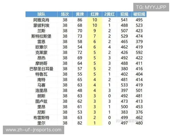 法甲顶级主教练能力评估与排名分析 法甲顶级主教练能力评估与排名分析
