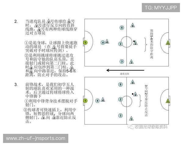 足球比赛中的球员替换与战术调整