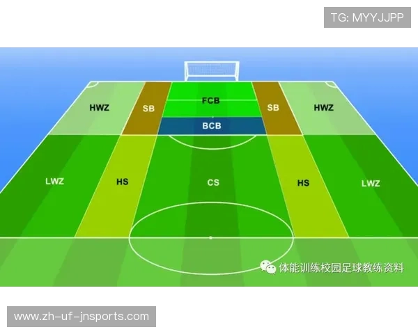 足球赛事中的战术与球员定位